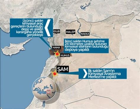 S­u­r­i­y­e­­y­e­ ­ü­ç­ ­s­a­l­d­ı­r­ı­ ­d­a­l­g­a­s­ı­ ­o­l­d­u­
